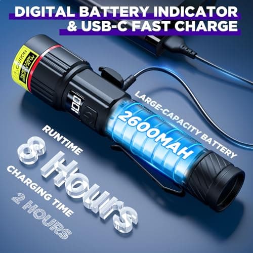 WdtPro UV Flashlight 395nm Super Bright, Rechargeable Black Light with LCD Display, IP65 Zoomable UV Light with Clip, Powerful Portable Blacklight for Pet Urine Stains, Scorpions, Resin Curing - Thumbnail 4