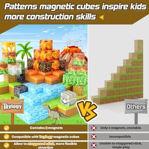 Dinosaur Toys Magnetic Blocks-Build Mine Magnet World Volcano Edition Kids Toy for 3+ Year Old Boys and Girls Building Blocks Toddler Toys Games Through Jurassic Learning Sensory Toy Gifts - Thumbnail 6