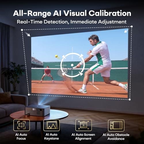 Boldever 1500 ANSI Google TV Smart Projector - 4K Projector with WiFi and Bluetooth, 20W HiFi Speakers Outdoor Movie Proyector, Auto Focus & Keystone Projector for Home Theater Indoor - Thumbnail 5