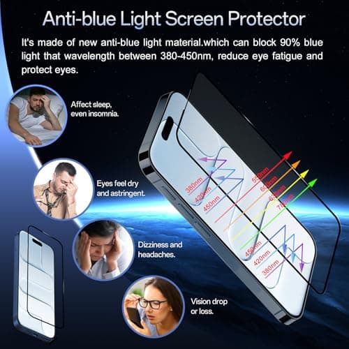 JESOHO Anti Glare Screen Protector for iPhone Air(6.5 inches) Blue Light Blocking, Anti-Reflective Military-Grade Shatterproof HD Tempered Glass with Easy Installation Tray,Touch Sensitive,9H,2 Pack - Thumbnail 4