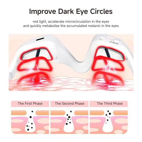 Under-Eye Red Light Therapy Device with Microcurren, 3D Contour Eye Massager for Dark Circles, Eye Bags & Wrinkles, Rechargeable Under Eye Treatment Device for Puffiness and Fine Lines - Thumbnail 2
