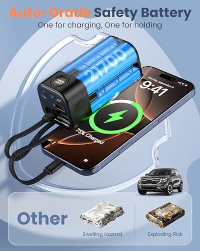 Portable Charger 20000mAh, 35W Fast Charging Power Bank with Built-in Cables (USB-C & Lightning), PD 3.0 Battery Pack for iPhone 16 17 15 Pro Max Plus, MacBook Air, Samsung S24, Travel Essentials - Thumbnail 5