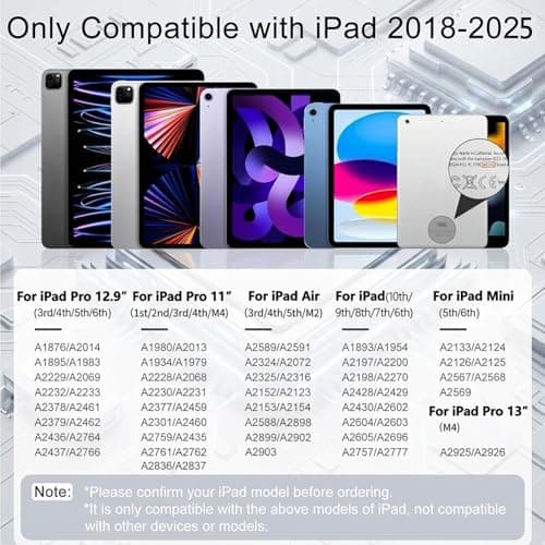 Stylus Pen for iPad 2018-2025, 3X Faster Charge（13 Mins） Tilt Sensitivity & Palm Rejection iPad Pen Compatible with 6th-11th Apple iPad Pro 11"/12.9"/M4, iPad Air 3/4/5/M2/M3, iPad mini 5/6 Gen - Thumbnail 6