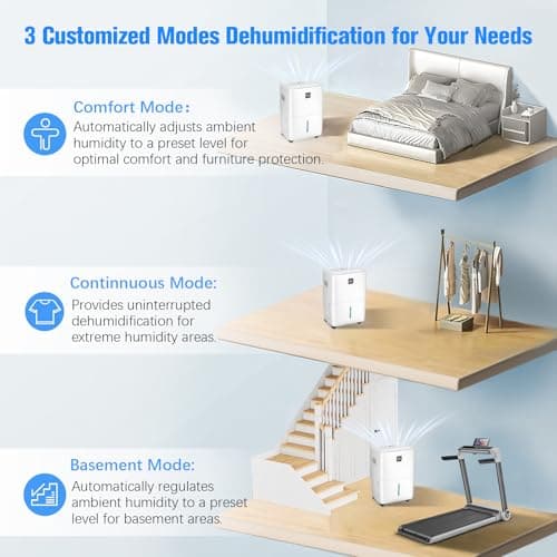 DEVERSE Max 80 Pints Energy Star Dehumidifier for Home/Bedroom/Basement, 5000 Sq.Ft Coverage, with Drain Hose, Smart Humidity Control & Large Tank - Thumbnail 4