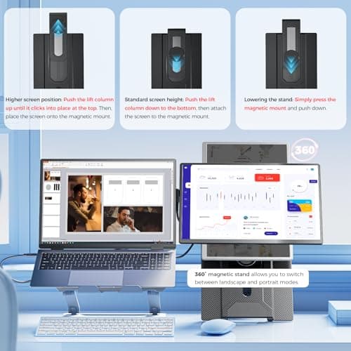 Enzion Laptop Screen Extender 16.1", 1200P FHD, Portable Monitor 360° Rotating Detachable Stand, Height Adjustable Monitor Extender for Laptop 13-17.5", Plug-Play for Tablet, PC, Phone, etc - Thumbnail 5