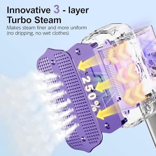 Steamer for Clothes, Handheld and Portable with 15-Second Heat-Up, 2-in-1 Steamer & Iron with Smart Touch Operation and 4 Modes, Suitable for All Fabrics, Ideal for Home & Travel - Thumbnail 3