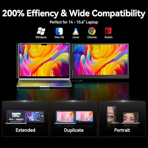 Laptop Screen Extender, 1.3lb Ultra Lightweight 14" 1080P FHD Portable Monitor for Laptop, Plug & Play Dual Travel Screen Monitor, Laptops Dual Monitors Attachment, Fits Windows/Mac/Android/Chrome - Thumbnail 5