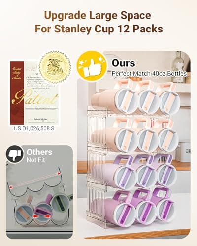 Gracenal Large Tumbler Organizer for Stanley Cup 40 oz, Patented Kitchen Pantry Organizers and Storage for Stanley Cup Accessories, Stackable Water Bottle Organizer Holder Gifts 4Pack Large-12-bottle - Thumbnail 4