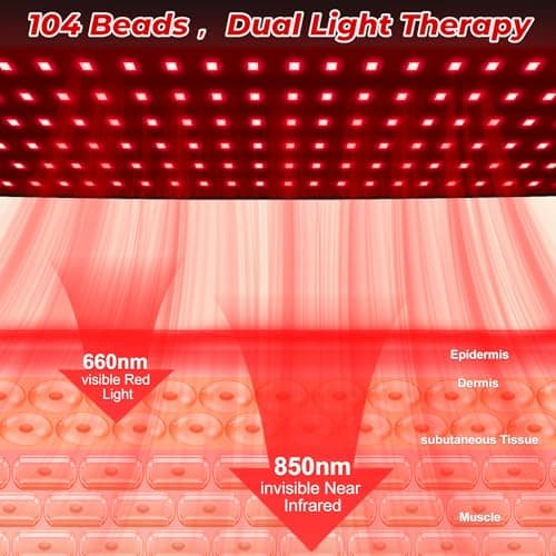 Cholas Red Light Therapy for Body, 3-in-1 Near Infrared Red Light Therapy for Shoulder Back Neck, 660nm and 850nm Wearable Red Light Pad with 3 Light Modes, for Office Home Use,Gift for Men Women - Thumbnail 4