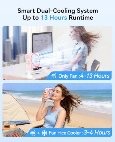 KIMMOO USB Desk Fan for Bedroom, 199 Speeds Turbo Airflow, Portable Fan with Ice Cooling, Digital Display Quiet Table Fan, 270° Rotating Small Rechargeable Battery Desktop Fans for Home Office (Pink) - Thumbnail 4