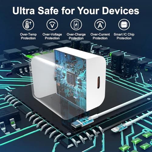 20W USB C Fast Charger Block 2Pack,PD Wall Adapter for iPhone 16/15/14,Mini - Thumbnail 2