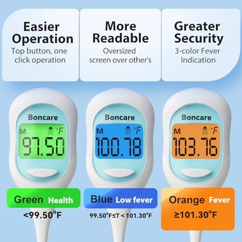 Boncare 9 Seconds Digital Basal Thermometer - Accurate Oral & Rectal Thermometer for Adults & Kids, Fever Alarm, Large Display (Blue) - Thumbnail 3