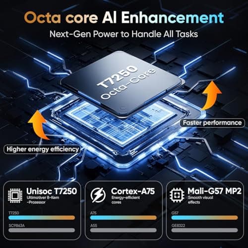 JIKOCXN Android 16 Tablet 12 inch Tablets, 36GB RAM + 128 Storage(Expandable up to 2TB), 2 in 1 Tablet with Keyboard Case Mouse Stylus, Octa-Core, 2K Display, 18 MP Dual Camera, 8000mAh, 5GWiFi, GPS - Thumbnail 3