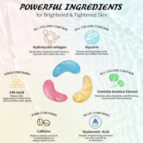 Maskiss Under Eye Patches (15 Pairs), 3 Colors Eye Masks Gift Set for Dark Circles Puffy Eyes, Undereye Bags and Wrinkles, Bachelorette Party Favors for Women, Skin Care Set Gifts Teen Girls - Thumbnail 4