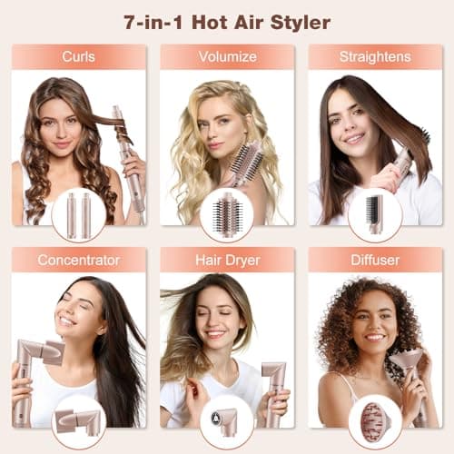 7MAGIC 7 in 1 Hair Styler & Hair Dryer Brush, Negative Ionic Hot Air Styler, 120 Volts, 1400W Powerful Blow Dryer Brush & Multi-Style for Straight, Wavy, Curly, and Coily Hair, Travel Case, Pink - Thumbnail 2
