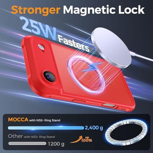 MOCCA Design for iPhone Air Case, Compatible with Magsafe [Premium Invisible Magnetic Ring Stand] [Military Drop Protection] Full Camera Guard Translucent Matte Slim Phone Cover 6.5",Red - Thumbnail 2