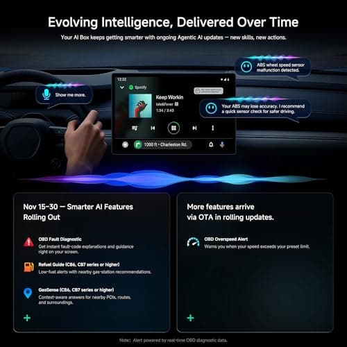 ATOTOSELECT Wireless CarPlay Adapter, Magic AI Box with Dual-WiFi Stability,4GB+32GB Wireless CarPlay Box Compatible with Wired Factory CarPlay & Android Auto, Support for YouTube/Netflix - Thumbnail 3