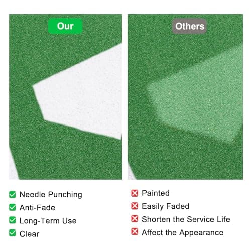 HOYWOUL Baseball Hitting Mat Batting Mat 6'x4' Baseball Home Plate Matt with Anti-Slide Bottom, Portable Batters Box Turf Mats Outdoor Indoor Batting Stance Practice Matt, Green - Thumbnail 3