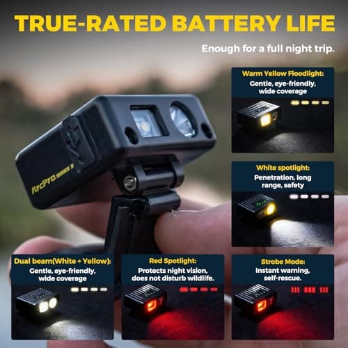 ARCPRO Ultra-Light (1.16oz) LED Clip on Hat Light with Motion Sensor - USB-C Rechargeable Cap Light, 5 Modes with Red Light, IPX6 Waterproof Headlamp for Fishing Hands-Free Clip-on Light(Black) - Thumbnail 5