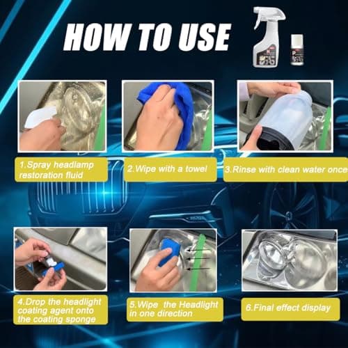 Vemiky Headlight Restoration Kit - Headlight Cleaner & Restorer for Cars, Trucks, SUVs | 180ml Spray with Microfiber Towel | Instant Oxidation Removal - Thumbnail 4