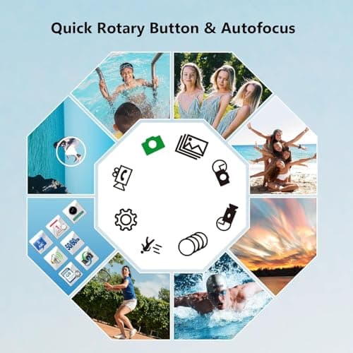 4K Digital Camera for Photography, 48MP Autofocus Vlogging Cameras with 16X Digital Zoom, 2.8" LCD Point and Shoot Camera for YouTube, Anti-Shake Compact Cameras with 32GB Micro SD Card & 2 Batteries - Thumbnail 4