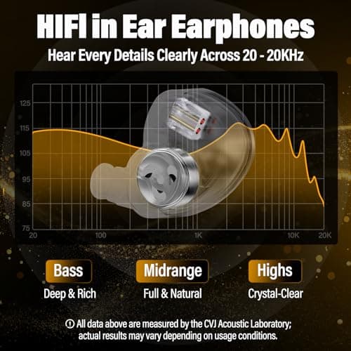 Hybrid In Ear Monitor IEM Earphones,HiFi Wired Earbuds,Powerful Deep Bass - Thumbnail 5