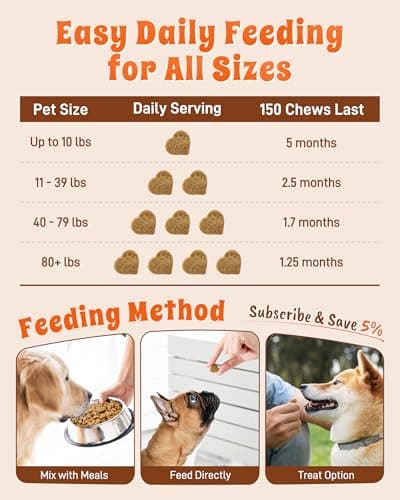 PAWAURA 24-in-1 Multivitamin Dog Supplement, 150 Soft Chews – Glucosamine & Chondroitin for Joint Support, Probiotics for Gut Health, Omega Fish Oil for Skin & Coat, Daily Dog Vitamins - Thumbnail 6