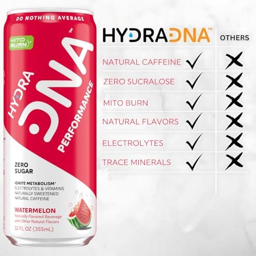 HYDRADNA- Clean Performance Drink, Zero Sugar | For Natural Fuel, Alertness, Boost, Stamina,120 mg Organic Caffeine, Natural Flavors, Zero Sucralose, Clean Ingredients (12 Pack) (12 Pack, Watermelon) - Thumbnail 3