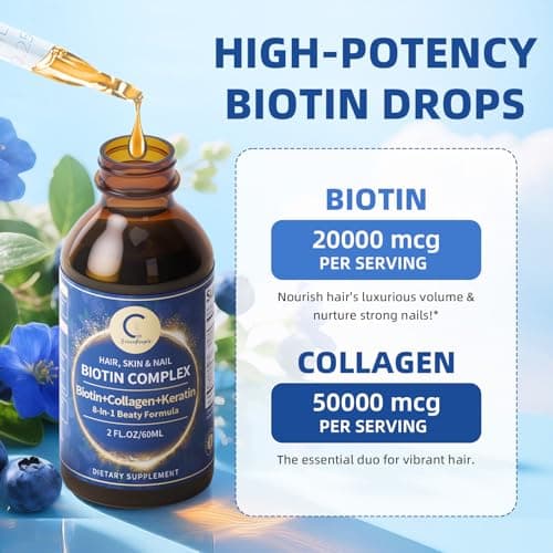 Liquid Biotin & Collagen Drops 20,000mcg--High Potency Hair Growth Vitamin Support - Biotin and Liquid Collagen Supplement for Women & Men - Glowing Skin Support, Healthy Hair & Nail Growth - 2 Fl Oz - Thumbnail 3