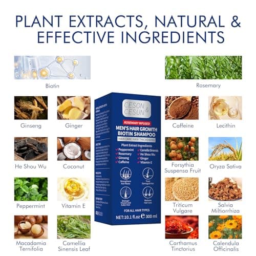 Ceson&Cesun Rosemary & Biotin Hair Growth Thickening Shampoo for Men | Anti-Thinning Hair Strengthening | Hydrate Cleanse Hair & Scalp | Hair Regrowth Shampoo, Dry Damaged Hair Care For Men and Women - Thumbnail 6