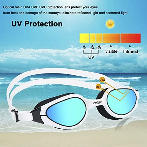 PHELRENA Swim Goggles, Anti Fog,No Leaking,UV Protection,Shatter-Proof, Clear Wide Vision Triathlon Swim Goggles - Thumbnail 4
