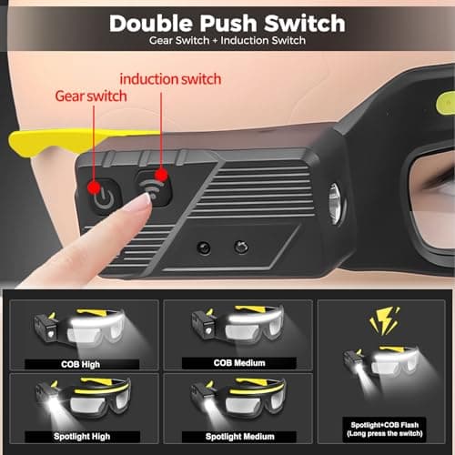 NIRIAHO Adjustable Headlamp Glasses with Motion Sensor Rechargeable Headlight Safety Glasses for Camping Hiking Fishing Cycling Yellow - Thumbnail 3