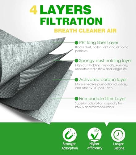 COCOAUTO Engine & Cabin Air Filter Kit for Silverado 1500 (2019-2026), Sierra (2019-2026), Tahoe Yukon Suburban 2021+, Replace A3244C 84121219 13508023 13356916, NOT for Diesel 6.6L - Thumbnail 2