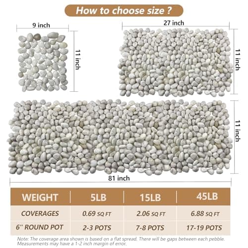 Garrdeen 15LB White Rocks, High Polished 1–2 inch Decorative Rocks for Plants, Lava Rocks for Plants, White Pebbles for Indoor Plants, Aquarium & Fish Tank Rocks,Garden Landscaping River Stones - Thumbnail 3