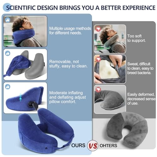 Sunany Neck Pillow for Travel Inflatable Airplane Pillow Comfortably Supports Head, Neck and Chin, Inflatable Travel Pillow with Soft Velour Cover and Portable Drawstring Bag (Blue) - Thumbnail 6