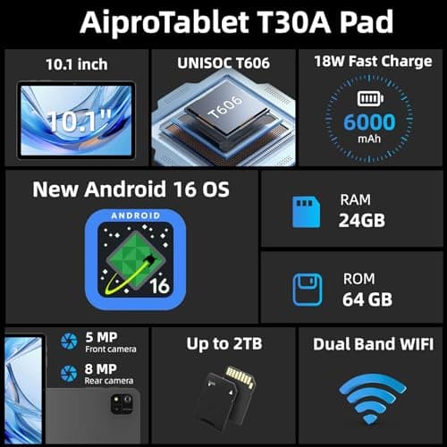 2026 Upgraded Tablet 10 inch, Android 16 Tablet, Octa-Core Processor, 24GB RAM 64GB ROM 2TB Expand, 1280x800 HD Touchscreen, GPS, WiFi 5, Dual Camera, BT5.0, 6000mAh, Widevine L1 - Thumbnail 2