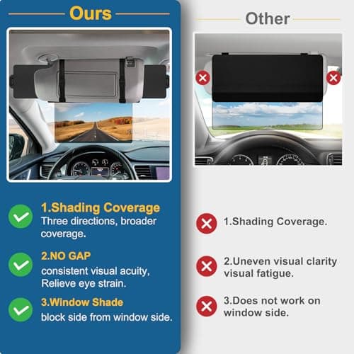 Veharvim Sun Visor Extender for Car (Polarized, UV400, PC Lens, 2 Side Sunshade), Car Visor Extender Sun Blocker, Visor Extender Attachment, Anti-Glare for Safe Driving - Thumbnail 5