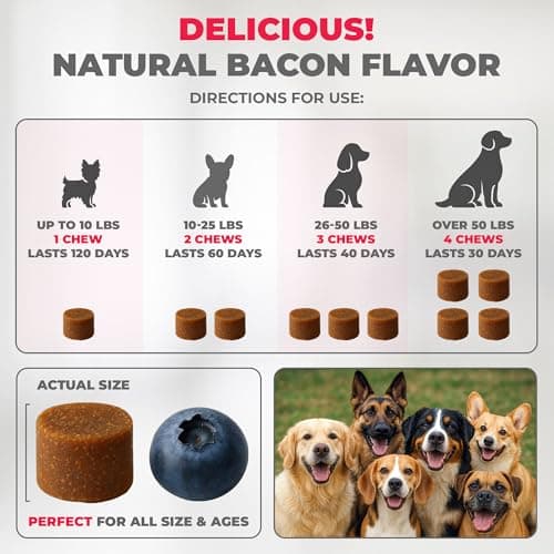 Mighty Petz MAX Dog Allergy Relief Chews - Itch Relief with Colostrum, Probiotics & Immune Support for Seasonal Allergies & Itchy Skin - Thumbnail 3
