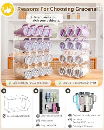 Gracenal Large Tumbler Organizer for Stanley Cup 40 oz, Patented Kitchen Pantry Organizers and Storage for Stanley Cup Accessories, Stackable Water Bottle Organizer Holder Gifts 4Pack Large-12-bottle - Thumbnail 5