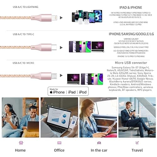 IDISON Multi Charging Cable (4ft 2Pack), 3 in 1 Charging Cable Nylon Braided USB A/C Port iPhone Charger Cord with Type C Lightning USB for Apple iPhone Android Phone -Rose Grey - Thumbnail 6