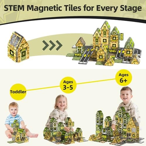 GobiDex Magnetic Tiles Army Toys, Military Magnetic Building Blocks for Kids 3-5 4-8 Girls Boys Toys Age 4-6 6-8, STEM Sensory Army Men Toddler Birthday Gifts for 3+ Year Old Kids Toy - Thumbnail 4