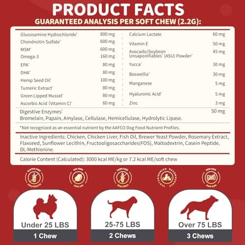 NATURE TARGET Glucosamine for Dogs, Joint Supplement with Chondroitin, MSM, Omega-3, Hemp for Pain Relief, Hip & Joint Chews for Dogs with Calcium for Bone Health, 120 Soft Chews - Thumbnail 6