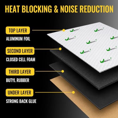 uxcell 25pcs 80mil 26.5sqft Sound Deadener Heat Insulation Mat Butyl Pad Damping Self Adhesive Deadening Material for Car Door Roof Floor Sound Barrier - Thumbnail 3