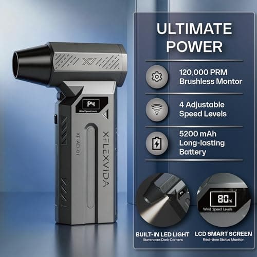 Compressed Air Duster-120000RPM Super Power Electric Air Duster, 4-Gear Adjustable Mini Blower with Fast Charging, Dust Blower for Computer, Keyboard, House, Outdoor and Car - Thumbnail 3