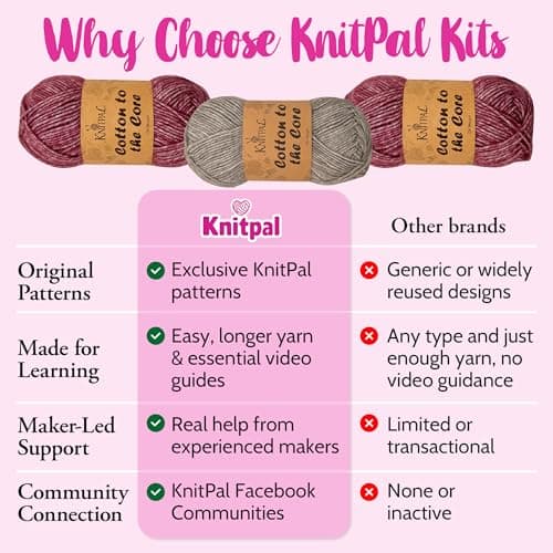 KnitPal Everyday Joy Tunisian Crochet Dishcloth Kit for Confident Beginners – Make 4 Reusable Dishcloths – Cotton Yarn, Tunisian Crochet Hook, 2 Patterns & Video Tutorials (Cherry Red + Elephant Gray) - Thumbnail 6