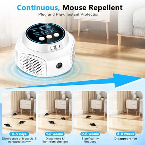 Rodent Repellent Ultrasonic Plug in, Ultrasonic Pest Repeller, Mice Repellent Indoor, 3 Modes Keep Away Mouse, Rats, Squirrels, Bats, Roaches, Spiders, Mouse Traps for Home (White) - Thumbnail 4