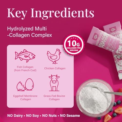 Multi Collagen Peptides Powder for Women – 10g Hydrolyzed Collagen Type I, II, III, V & X with Biotin, Hyaluronic Acid & Prebiotics | Hair, Skin, Nail & Bone Support | Berry Flavor | 30 Stick Packs - Thumbnail 2