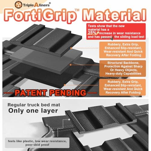 TripleAliners Truck Bed Mat Compatible with 2004-2014 Ford F150 Accessories 5.5FT Vehicle Perfectly Flush All Weather Protection TPE Heavy Duty Pickup Car Bed Cargo Mat - Thumbnail 4