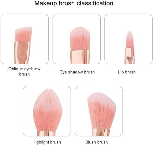 Cute Cartoon Girl-Themed 5-Piece Makeup Brush Set – Premium Synthetic Bristles for Foundation, Blending, Face Powder, Blush, Concealer & Eye Shadow - Thumbnail 5