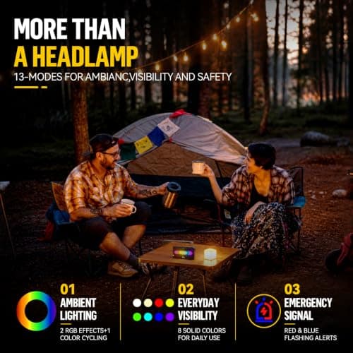 SPK Headlamp Rechargeable 90000 Lumen Super Bright, 5 Modes Head Lamp with Motion Sensor, Headlamp for Adults Zoomable, Head Light for Camping & Hard Hat, Detachable Power Pack & 13 Taillight Modes - Thumbnail 4